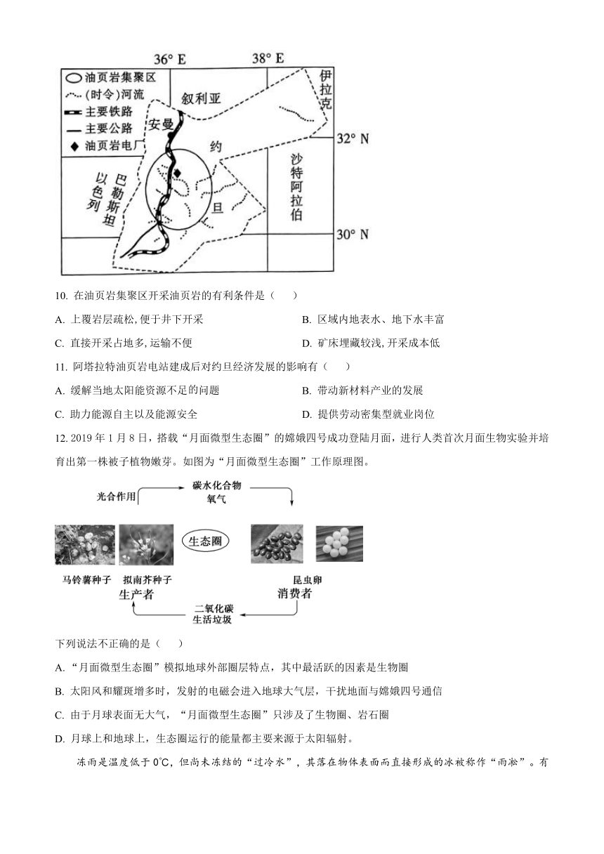 湖南省邵阳市邵东市名校2023-2024学年高三上学期第二次月考地理试题（原卷版+解析版）