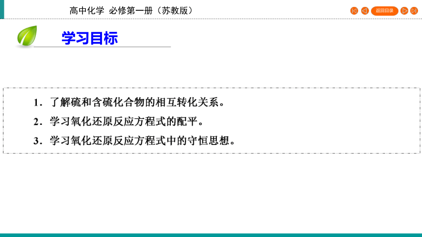 4.2硫及其化合物的相互转化   课件（29张PPT）