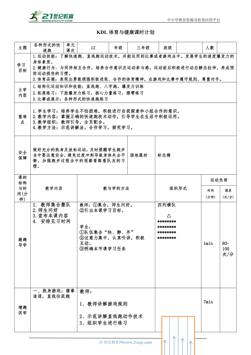 小学体育与健康三年级 12.快速跑（各种形式的快速跑）大单元课时教案