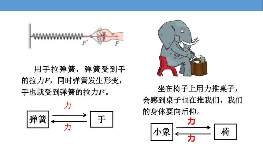 3.3 牛顿第三定律 课件（35张PPT）高一上学期物理人教版（2019）必修第一册