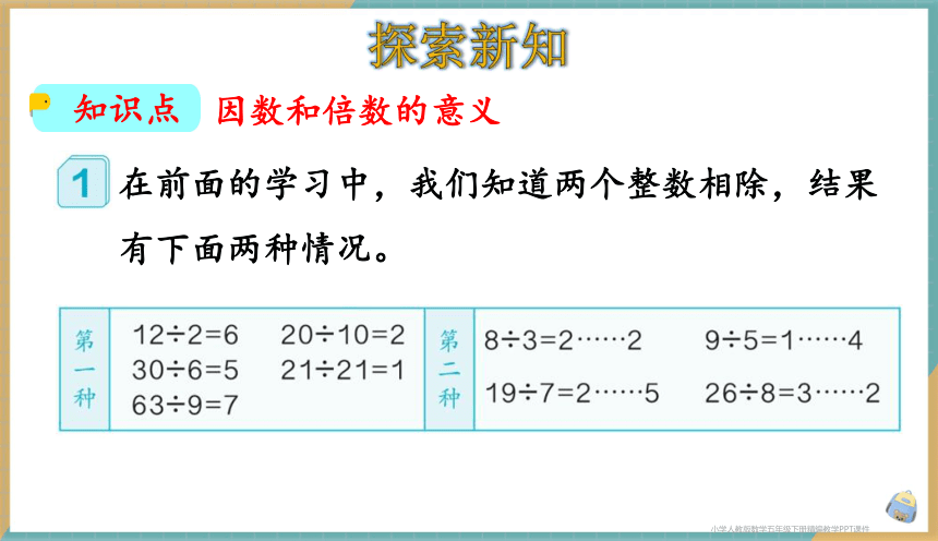 人教版小学数学五年级下册2.1 因数和倍数的认识（1）课件（共20张PPT）