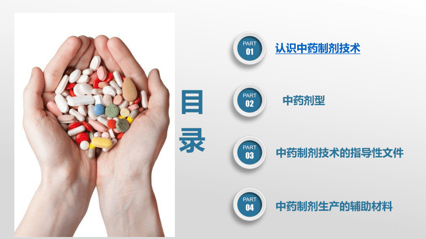 1.1认识中药制剂技术 课件(共19张PPT)-《中药制剂技术》同步教学（劳动版）