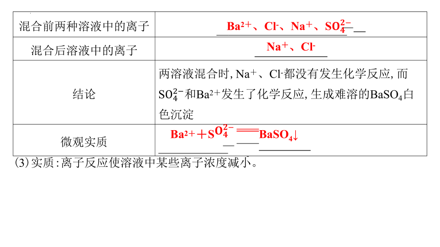 1.2.2离子反应 课件(共39张PPT)-2023-2024学年高一上学期化学人教版（2019）必修第一册