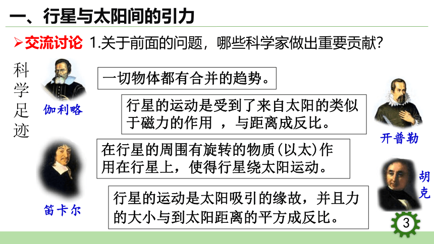 7.2   万有引力定律课件(共27张PPT）高一下学期物理人教版（2019）必修第二册