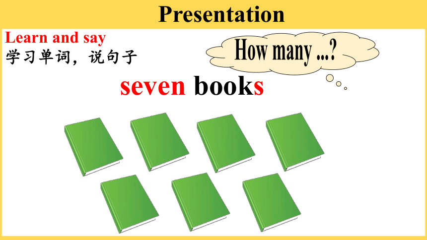 Unit6 Happy birthday!  Part B Let's learn & Let's do课件（共22张PPT）