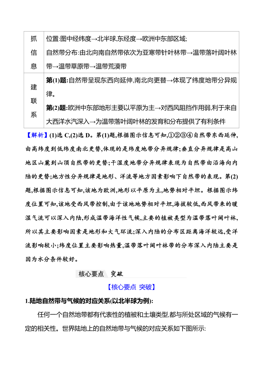 2024届高三地理一轮复习系列 第六章 第三节　自然环境的地域差异性 复习学案（含解析）