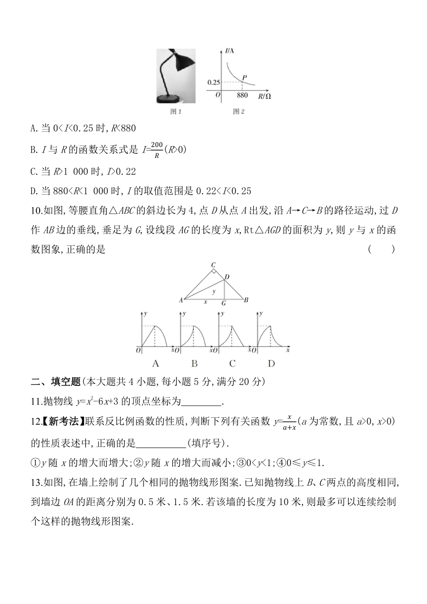 沪科版数学九年级上册第21章 二次函数与反比例函数 素养检测（含解析）