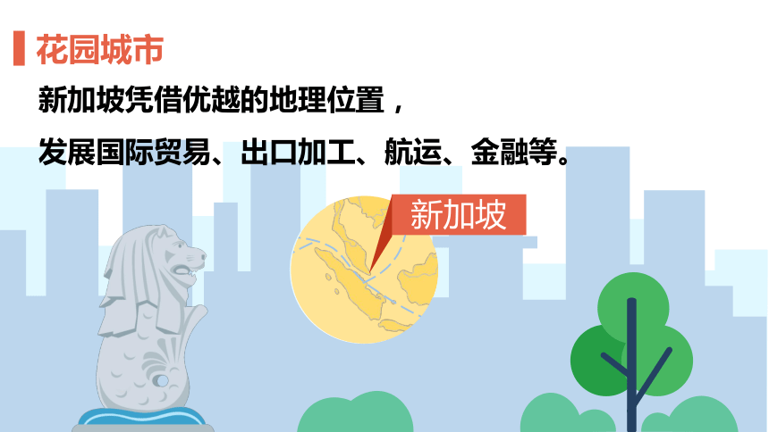 7.1东南亚 课件（48页）2023-2024学年湘教版地理七年级下册