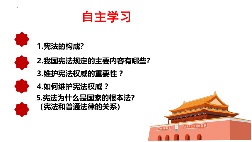 【核心素养目标】2.1 坚持依宪治国 课件（23张PPT+内嵌视频）