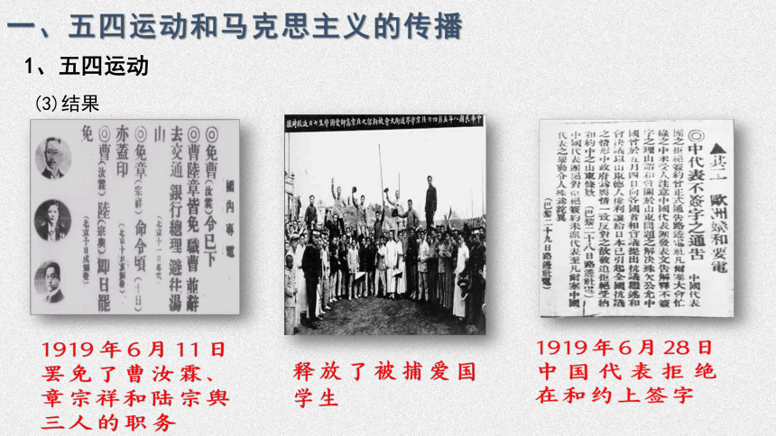 纲要（上）第20课 五四运动与中国共产党的诞生 课件（29张PPT）