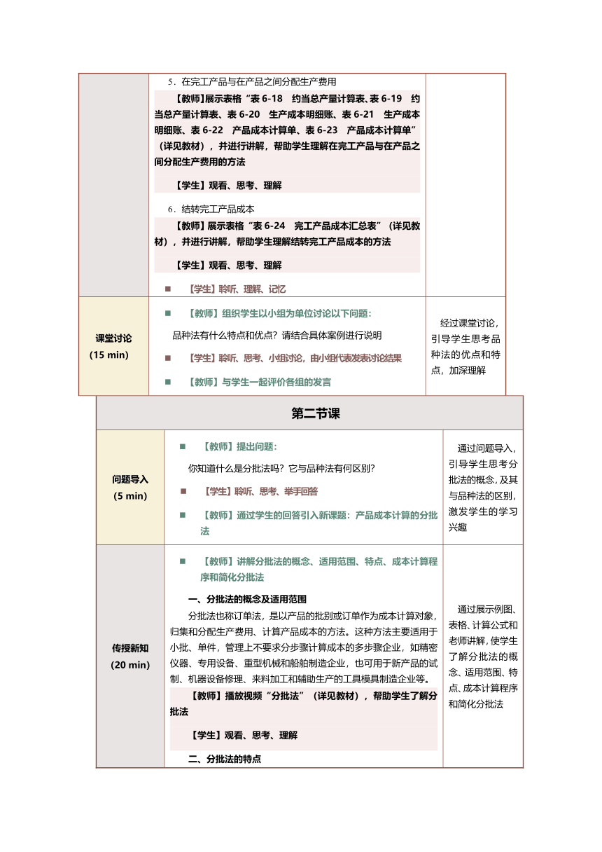 第12课品种法的运用举例和产品成本计算的分批法 教案（表格式）《成本会计实务》（江苏大学出版社）