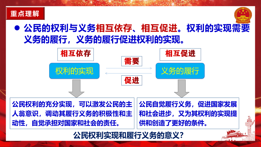 4.2依法履行义务  课件(共24张PPT+内嵌视频)