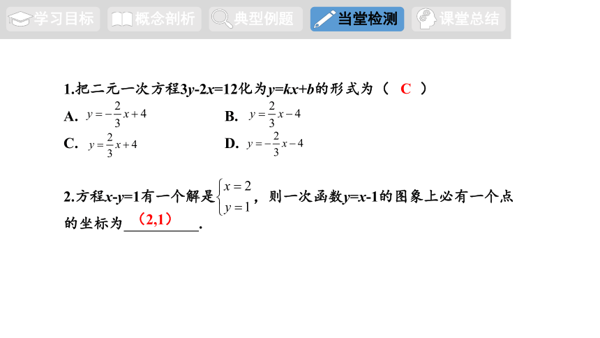 10.4 一次函数与二元一次方程 课件(共15张PPT)青岛版数学八年级下册.