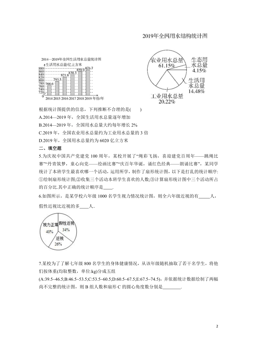 初中数学人教版七下10.3课题学习 从数据谈节水 同步检测 （含解析）