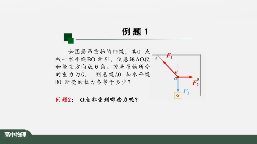 3.5 共点力的平衡 课件（共26张PPT）