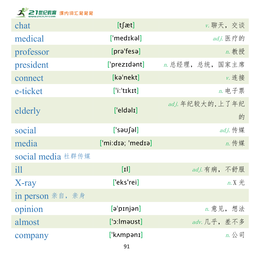 【课内词汇背背背】北师大版 初中英语八年级 (下) 单词表（pdf版）