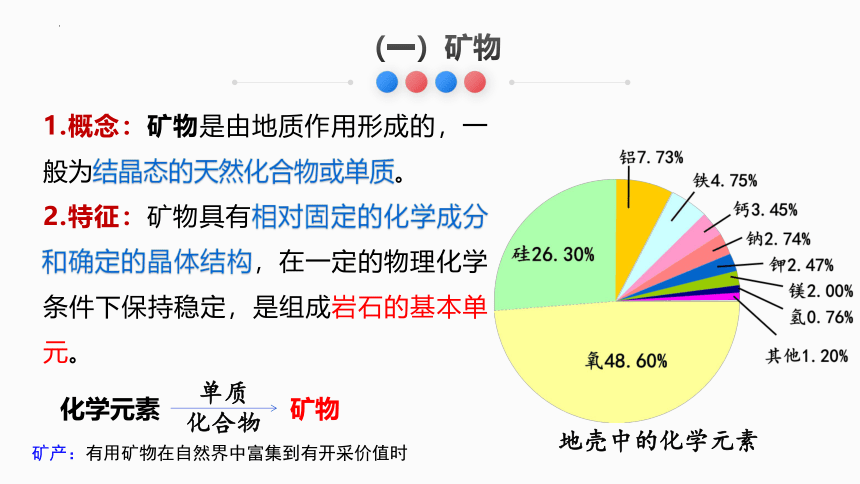 2.1岩石圈物质循环课件2023-2024学年高中地理湘教版（2019）选择性必修1(共64张PPT)