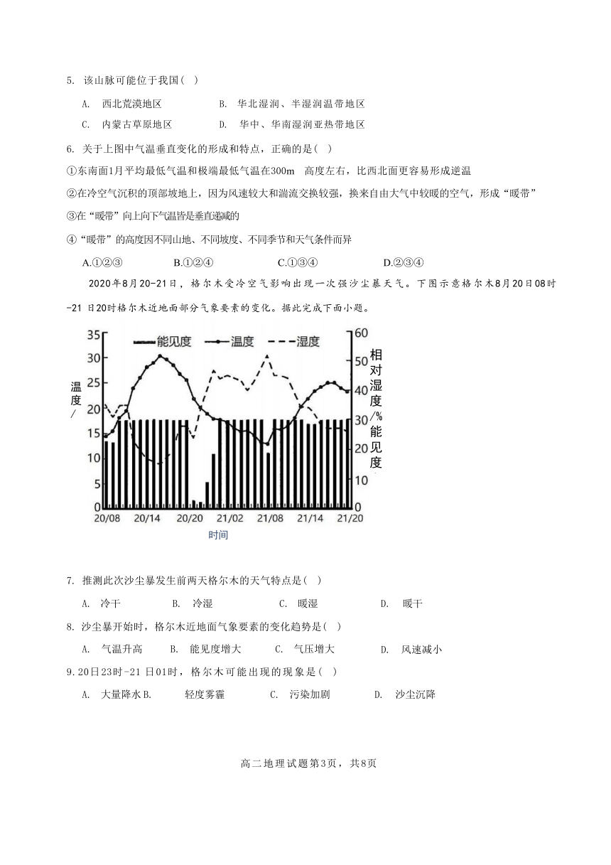 山东省东明县2023-2024学年高二上学期10月月考地理试题（含答案）