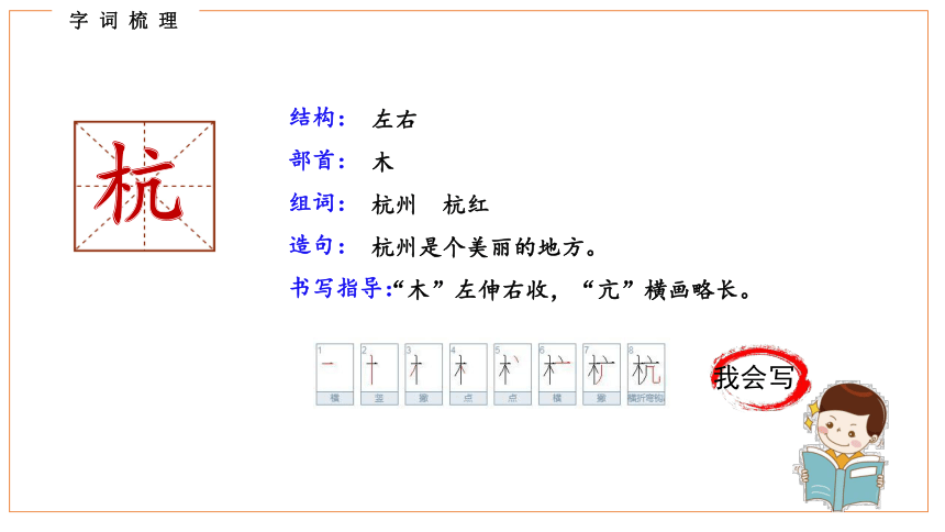 部编版五年级上册第四单元12《古诗三首》第二课时 课件(共35张PPT)