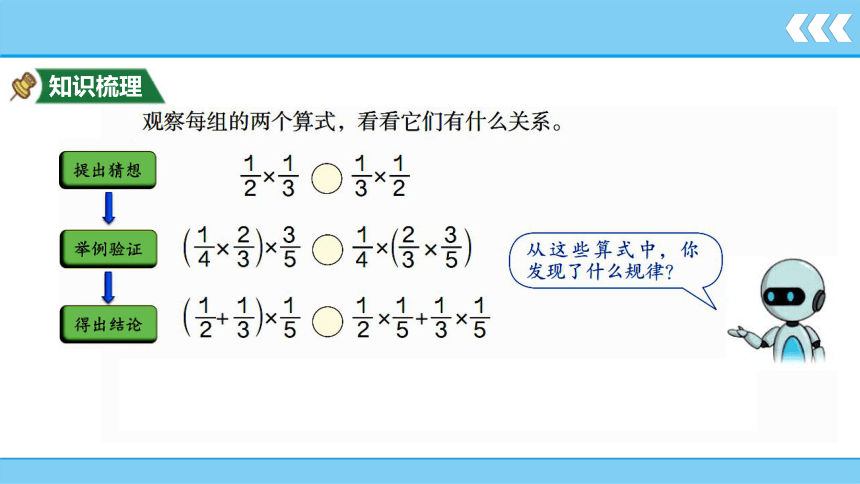 1.5 整数乘法运算定律推广到分数  课件 人教版数学六年级上册（共14张PPT)