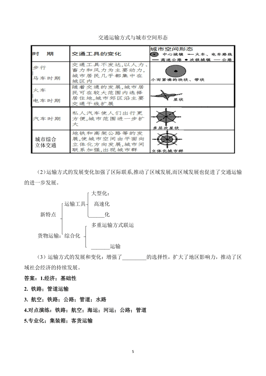 鲁教版地理必修二4.1交通运输与区域发展学案（含答案）