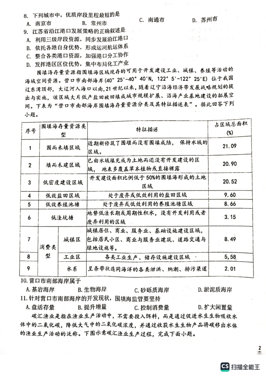 江苏省靖江高级中学2023-2024学年高二下学期3月月考地理试题 （图片版，无答案）