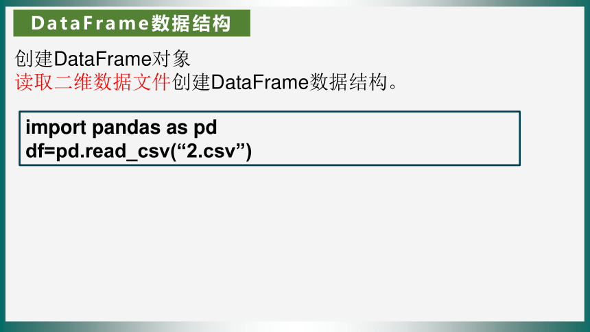 4.2.2大数据处理_利用pandas模块处理数据 课件(共36张PPT) 浙教版高中信息技术必修一