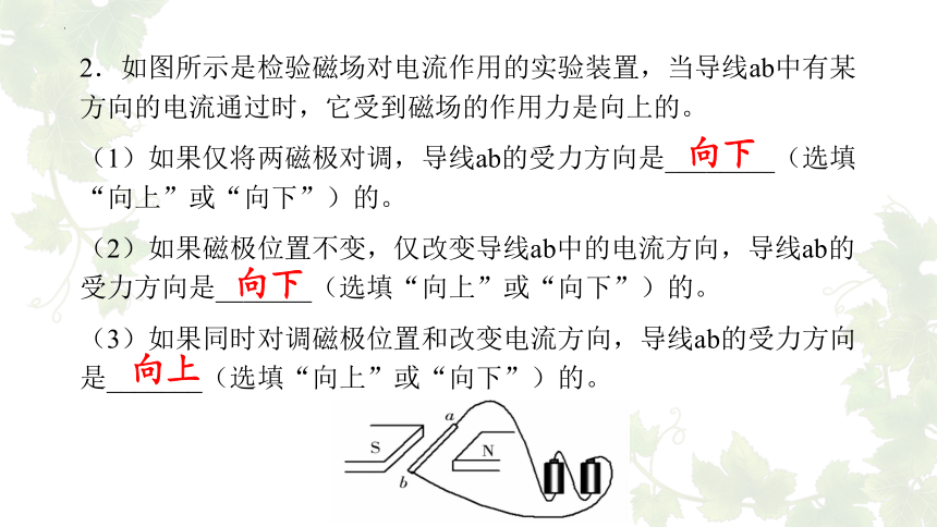 17.2 探究电动机转动的原理 课件 (共22张PPT) 沪粤版物理九年级下册