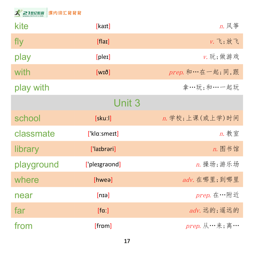 【课内词汇背背背】冀教版(三起) 小学英语 四年级(上册+下册) 词汇表（pdf版）