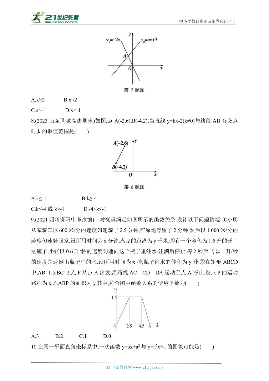 2024青岛版数学八年级下学期--第10章《一次函数》素养综合检测（含解析）