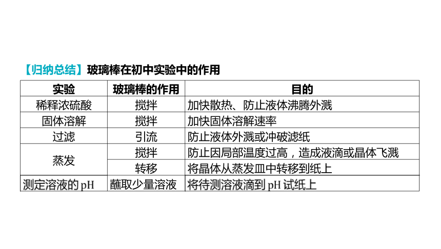 2024年河北省中考化学一轮复习主题十四 基本实验操作课件(共48张PPT)