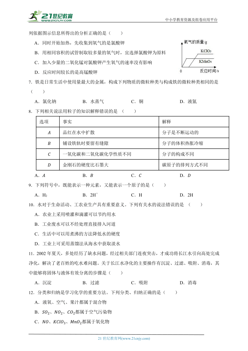 2023年秋季初中化学九上期中测试卷4(适用广州市)