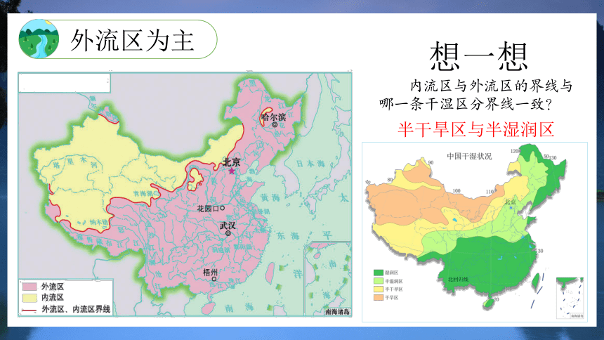2.3.1 中国的河流（第1课时 河流概况）课件（共37张PPT）湘教版八年级地理上册