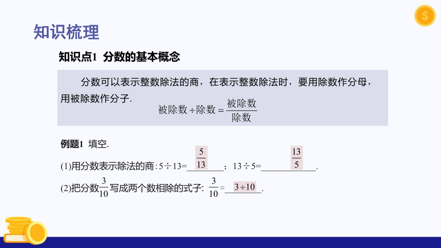 第二章 分数（单元小结）  课件（共18张PPT）