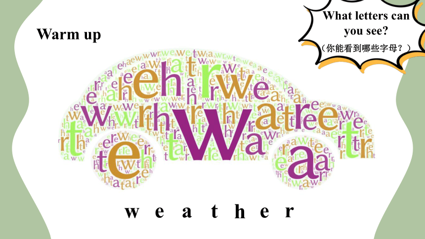 Unit 3 Weather Part A Let's spell课件（37张PPT)