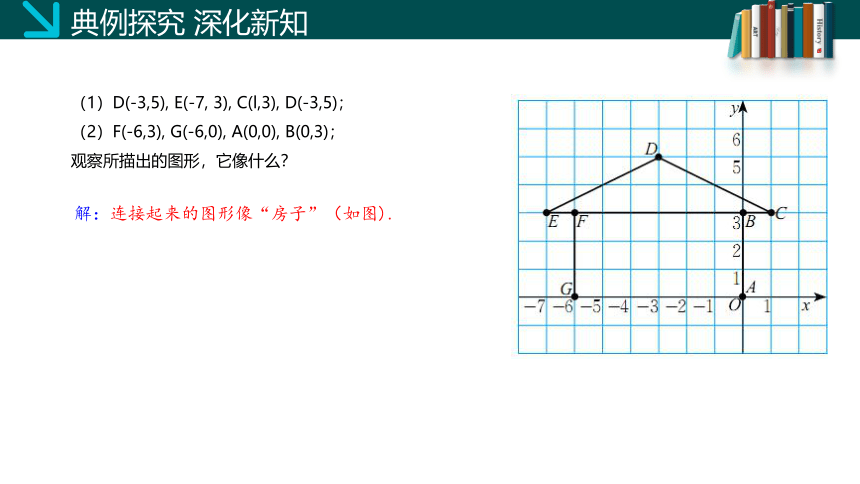 3.2 平面直角坐标系（第二课时） 课件(共20张PPT)-2023-2024学年八年级数学上册同步精品课堂（北师大版）