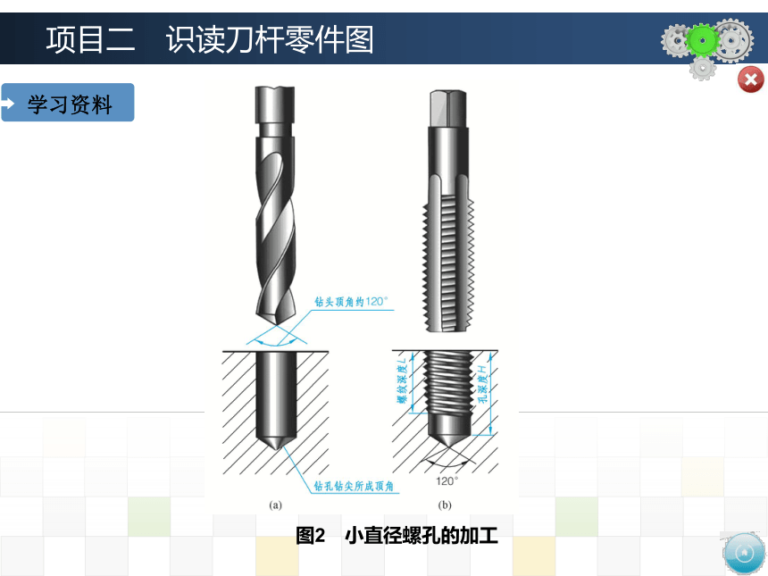 项目二　识读刀杆零件图 课件(共34张PPT)-《机械制图》同步教学（大连理工大学出版社）