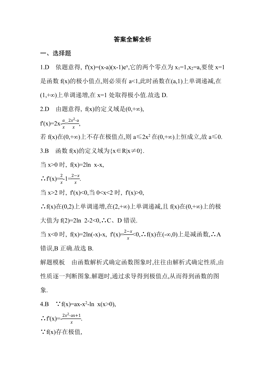 人教版高中数学选择性必修第二册第五章专题强化练8函数极值的求解及其应用 同步练习(含解析)