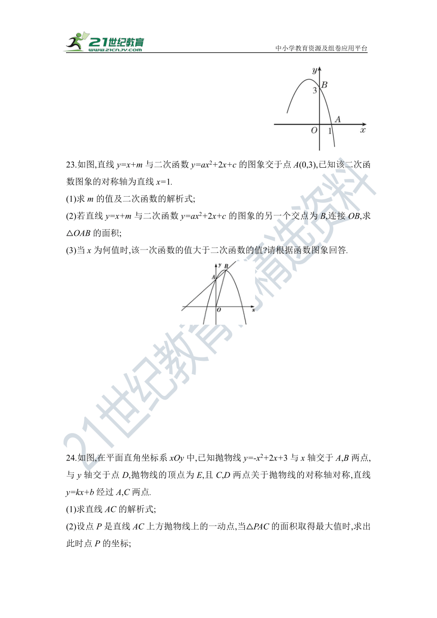 第二十二章 二次函数单元检测试题（含答案）