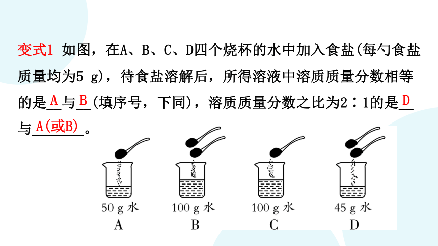 鲁教版（五四制） 九年级全册 第一单元 第二节　溶液组成的定量表示 课件(共32张PPT)