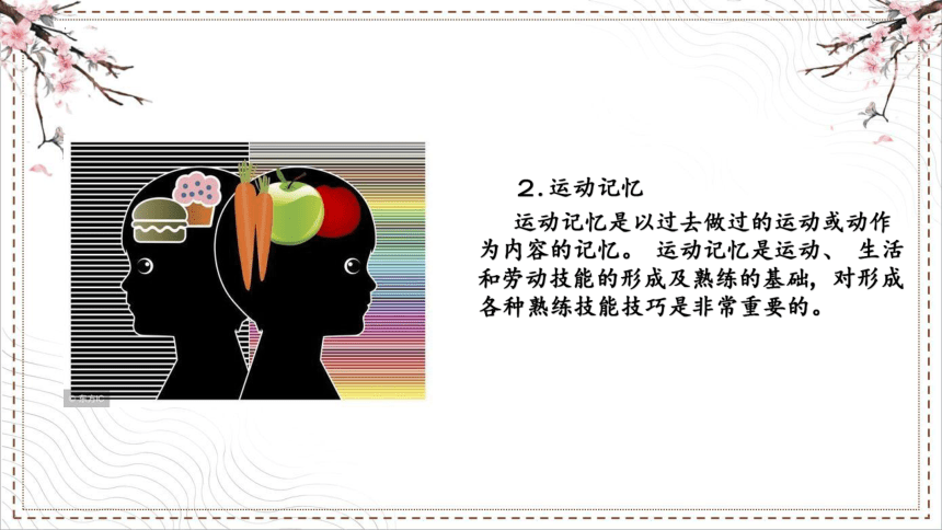 第四章第一节 学前儿童记忆 课件(共14张PPT) 中职--幼教《学前心理学》（中国人民大学出版社）