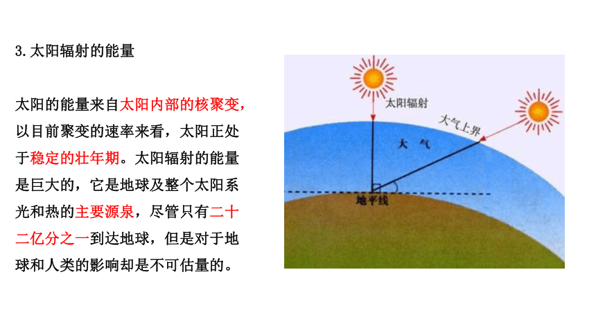 1.2 太阳对地球的影响课件（23张）