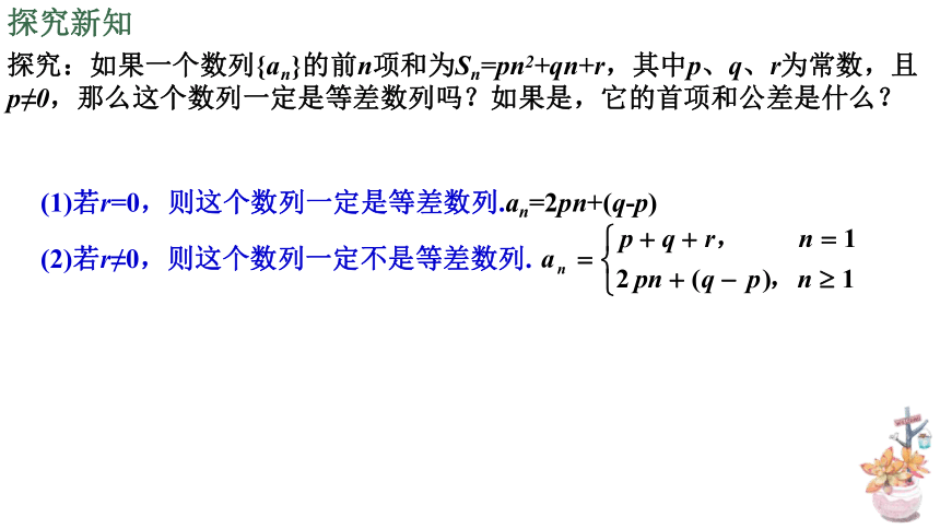 数学人教A版（2019）选择性必修第二册4.2.2等差数列的前n项和公式(第2课时) 课件 （共22张ppt）