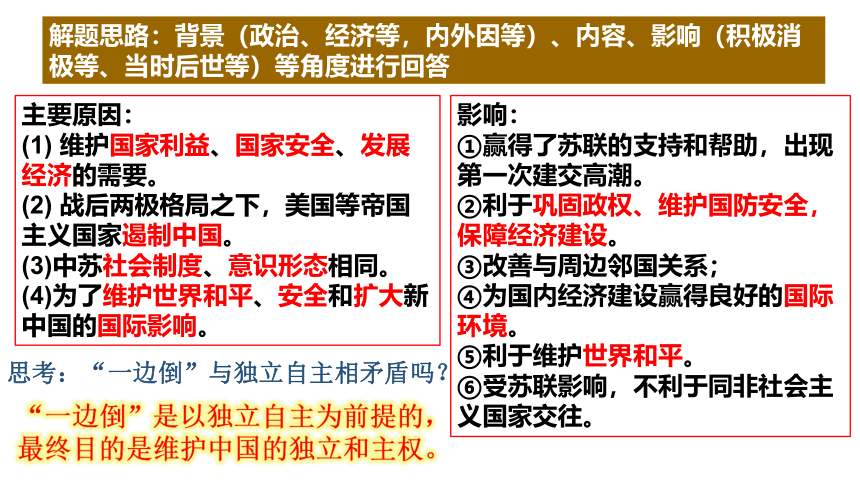 高中历史统编版（2019）选择性必修一第14课当代中国的外交  课件（共32张ppt）