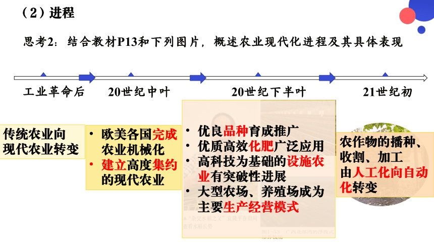 选择性必修2 第3课 现代食物的生产、储备与食品安全 课件（22张PPT）