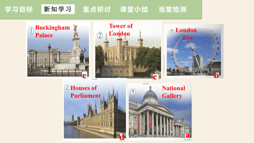 Module 6 Unit 2 The London Eye is on your right.  课件+嵌入音频 (共35张PPT)
