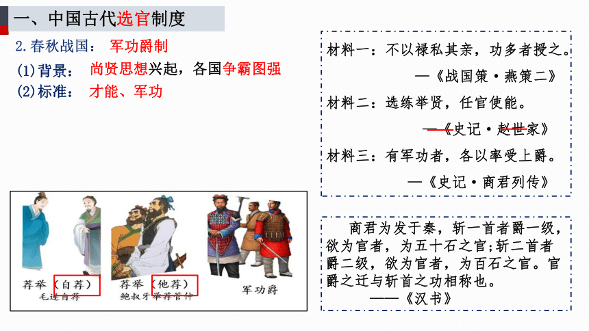 高中历史统编版（2019）选择性必修一 第5课 中国古代官员的选拔与管理 课件（共30张ppt）