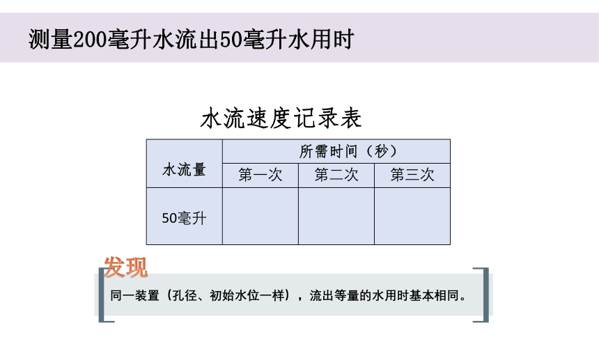 2023秋教科版五年级科学上册 3-2《用水计量时间》（课件）(共11张PPT)