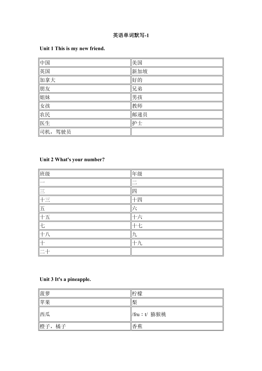 人教精通版小学英语四年级上册默写表