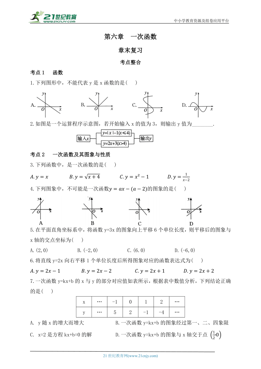 第六章  一次函数  章末复习（含解析）